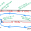 Trademark Renewal Timeline: How Often Do You Have To Renew?