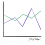 Scalable Vs. Non-Scalable Business: A Comparison